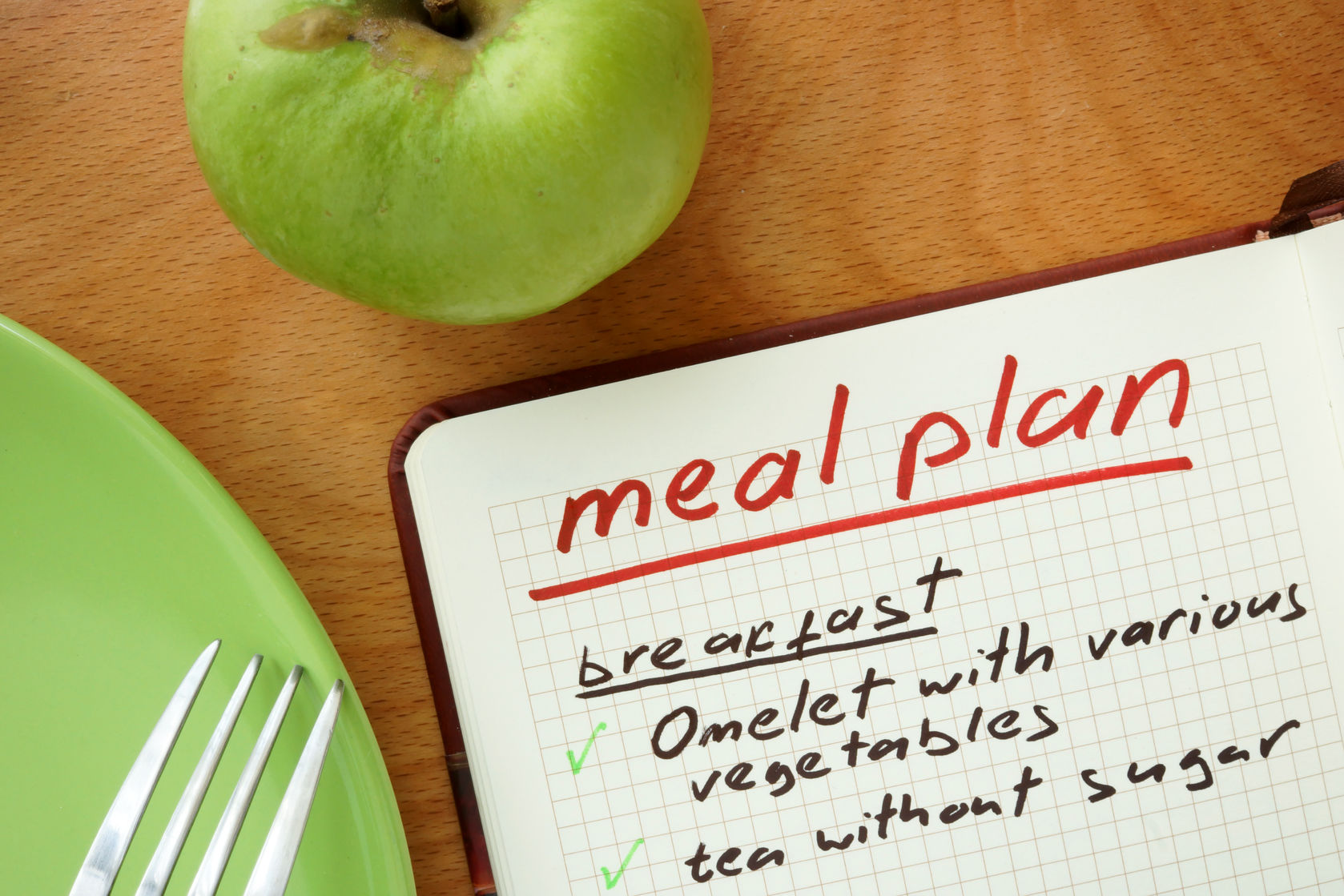 7 Day Sample Meal Plan – Whole30/Gerson/Anti-Cancer